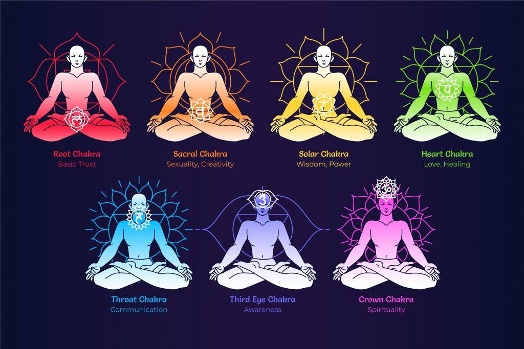 beyoursef pattivitale